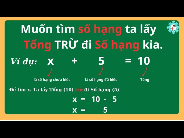 Tổng, Hiệu, Tích, Thương Là Gì?