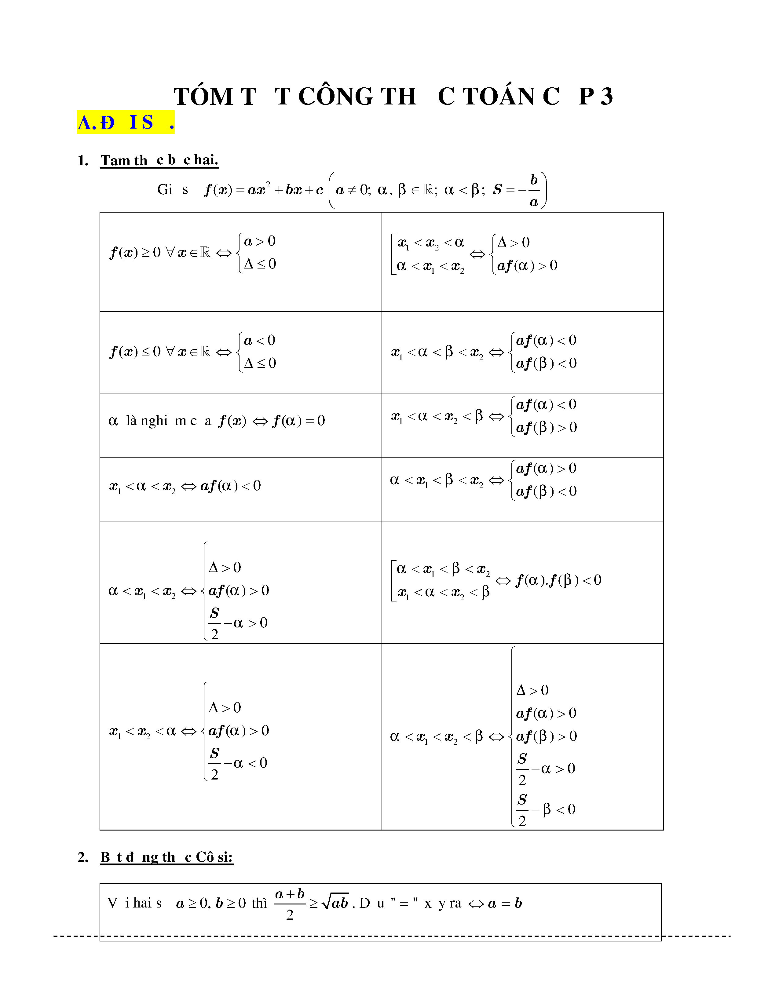 Tổng hợp các công thức Toán 10