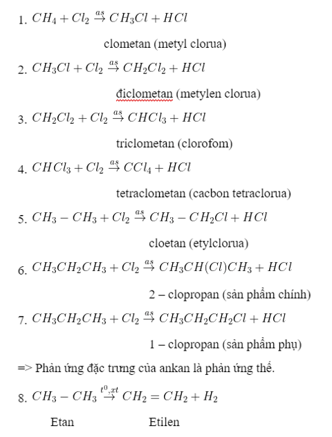 Tổng hợp các phương trình hóa học lớp 11 học kì 1