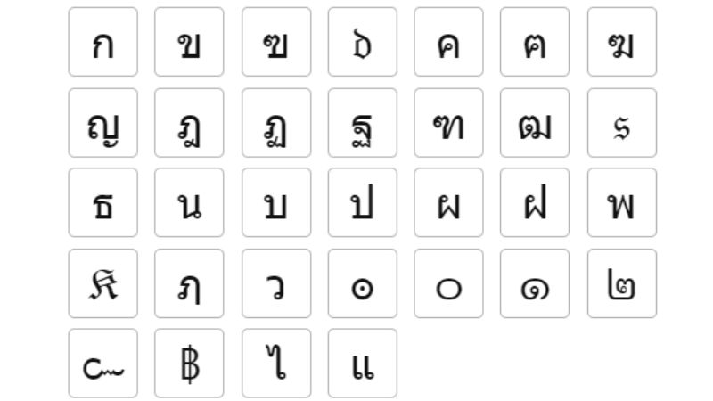 Tổng hợp chu kỳ đặc biệt
