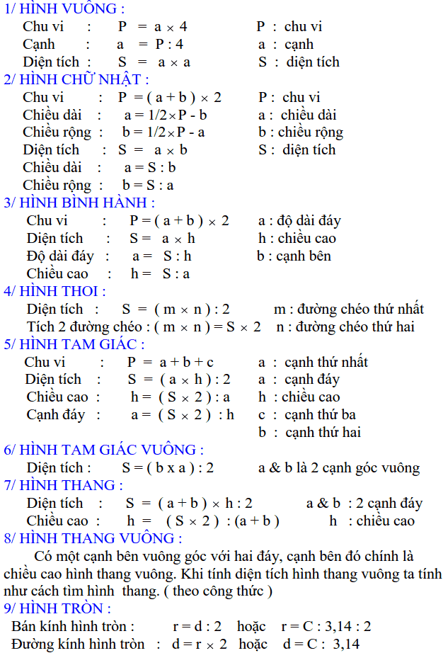 Tổng hợp công thức toán tiểu học Gallery 1