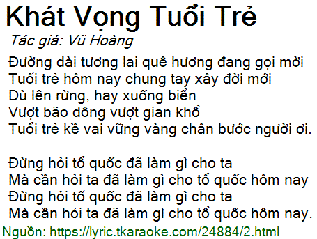 Khát Vọng Tuổi Trẻ Lyric Gallery 1