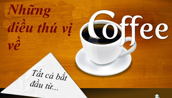 Meme Uống Cà Phê: Tổng Hợp Những Hình Ảnh Hài Hước Nhất Gallery 2
