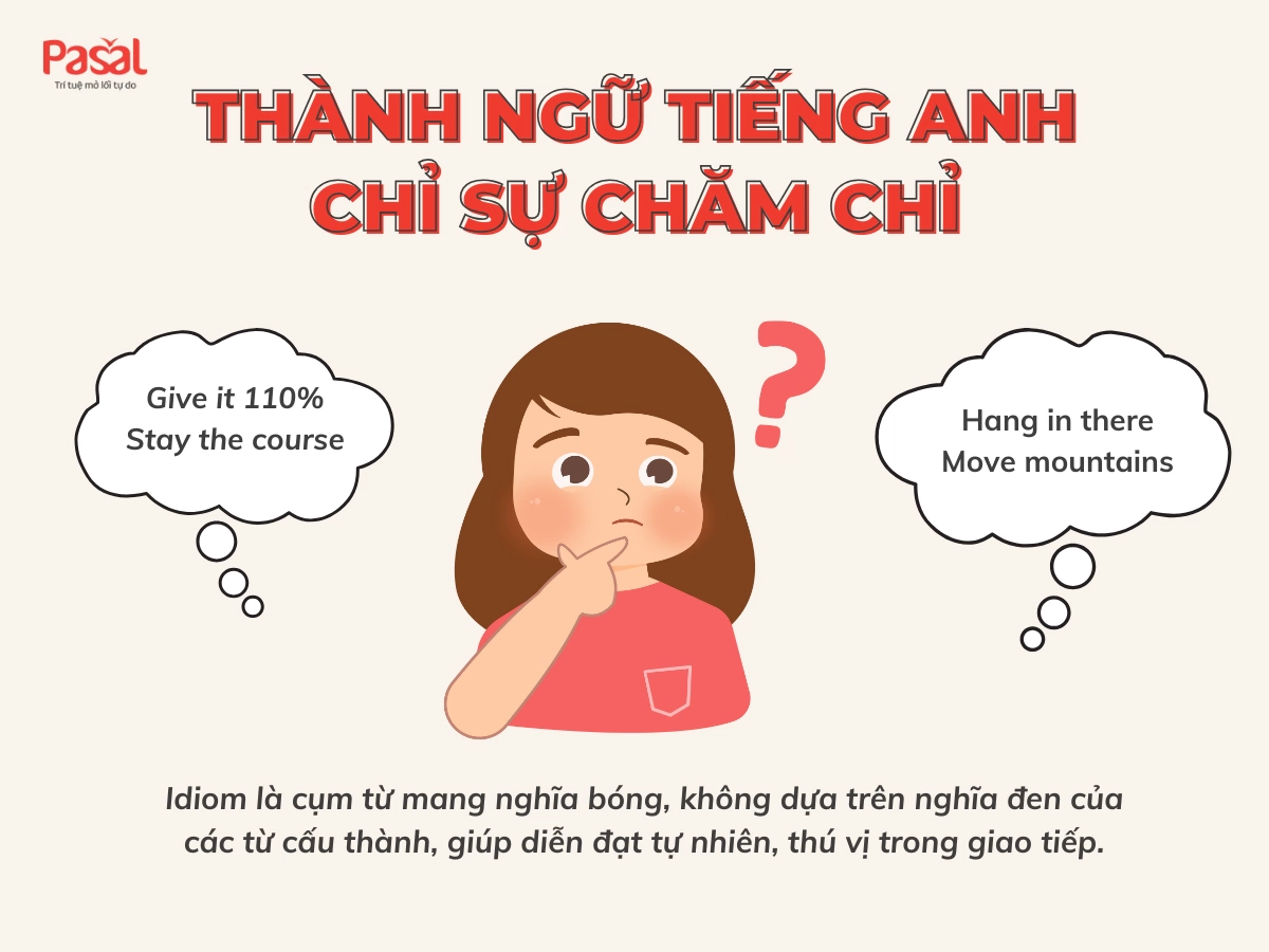 Thành Ngữ Về Sự Chăm Chỉ: Khám Phá Những Câu Châm Ngôn Hay Nhất Gallery 1