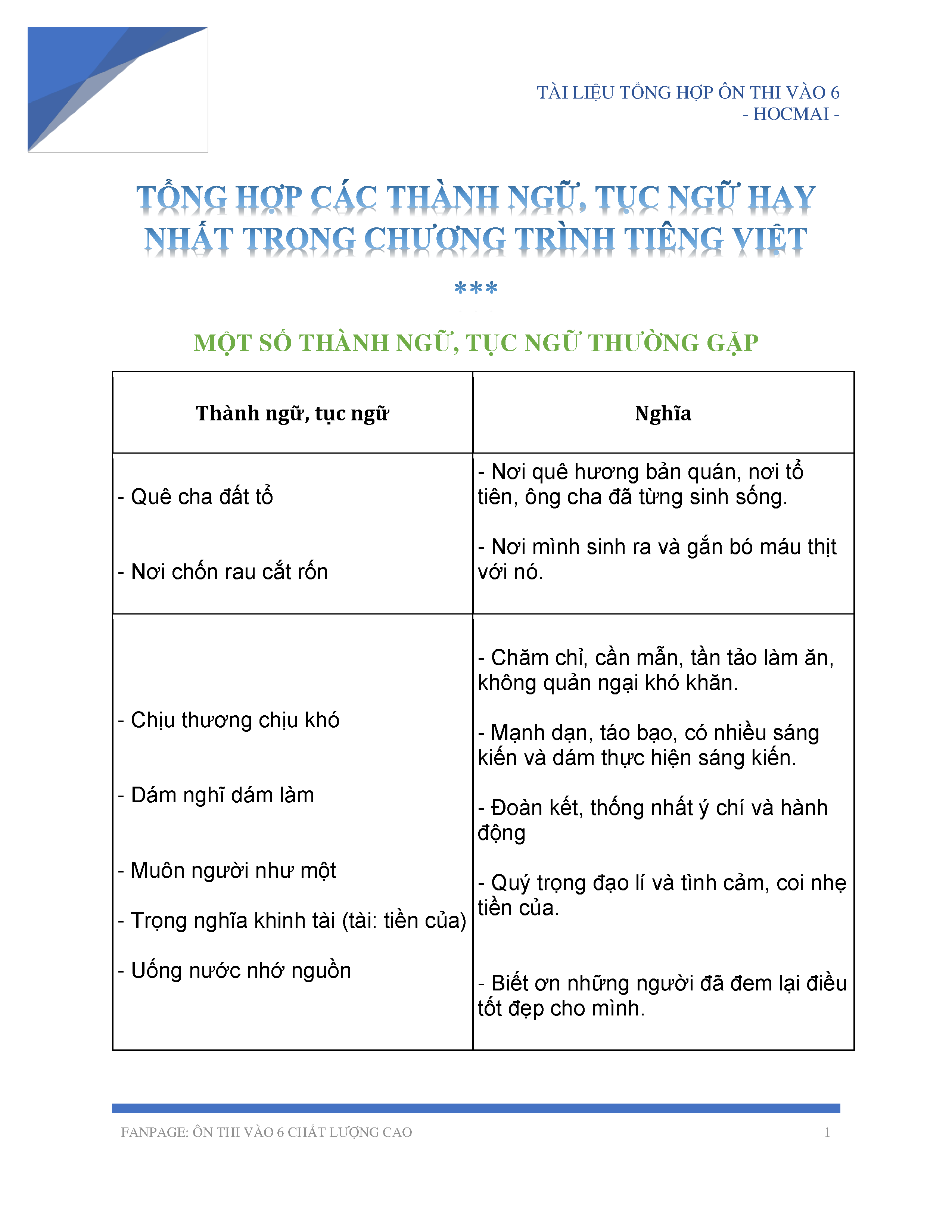 Tổng hợp thành ngữ Việt Nam Gallery 2