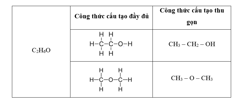 Có Bao Nhiêu Công Thức Cấu Tạo Ứng Với Công Thức Phân Tử C2H6O? Gallery 2