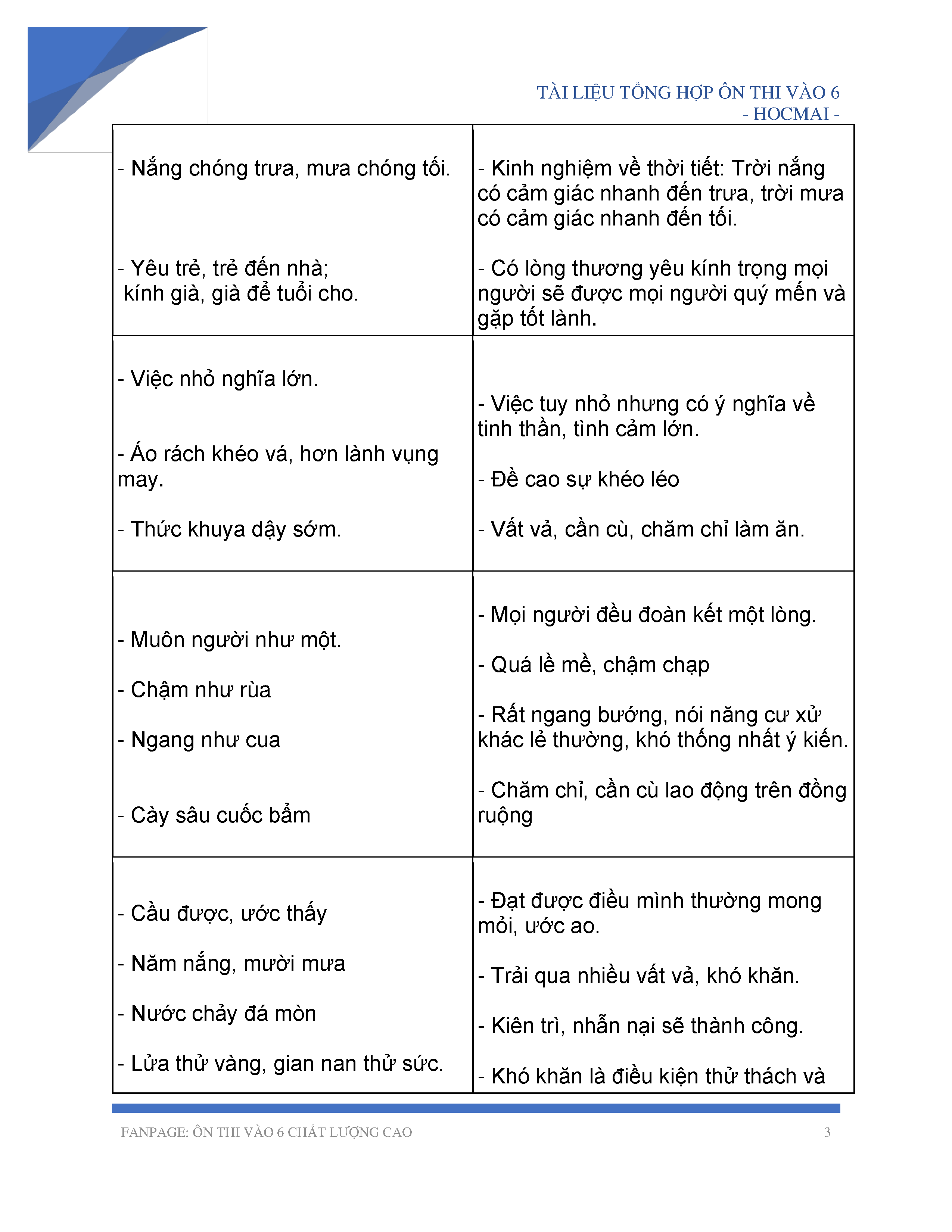Những Câu Tục Ngữ Hay Và Ý Nghĩa Gallery 2