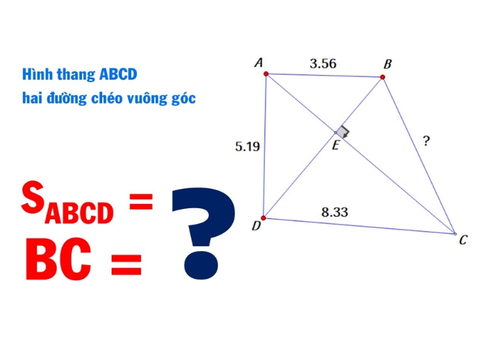 Tính chất giao điểm 2 đường chéo hình thang Gallery 2
