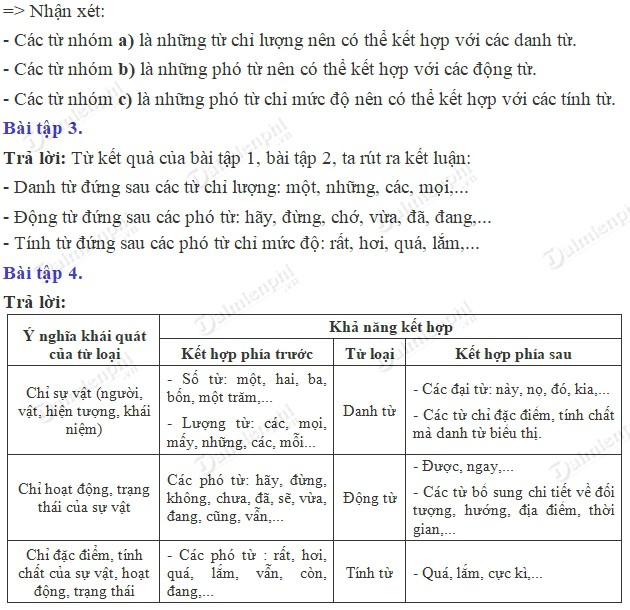 Tổng kết ngữ pháp lớp 9 trang 130