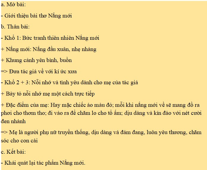 Bài Thơ Nắng Mới Của Lưu Trọng Lư: Phân Tích Chi Tiết Gallery 1