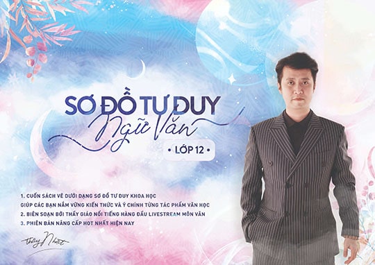 Sơ Đồ Tư Duy Ngữ Văn 12 Phạm Minh Nhật: Tổng Hợp Kiến Thức Hiệu Quả Gallery 1