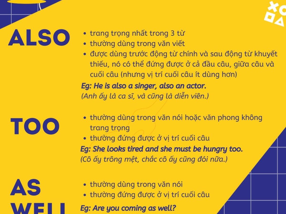 Too là loại từ gì?