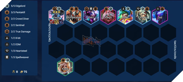 Đội Hình Thánh Ra Dẻ Mạnh Nhất: Bí Kíp Leo Rank Thần Tốc Gallery 1
