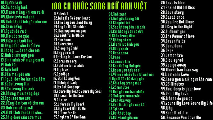 Top 100 Bài Hát Hay Nhất Gallery 2
