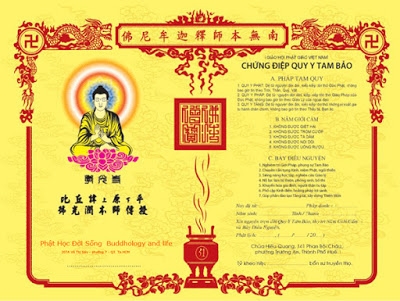 Tra cứu Pháp danh