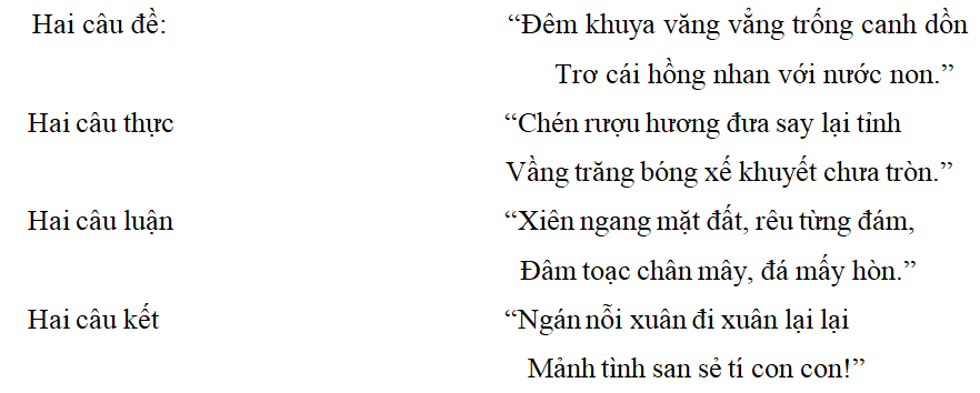 Trắc nghiệm Tự tình 2