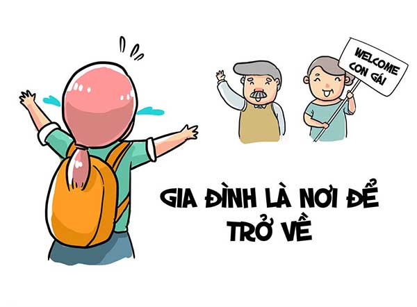 Trách Nhiệm Với Bản Thân, Gia Đình Và Xã Hội Gallery 2