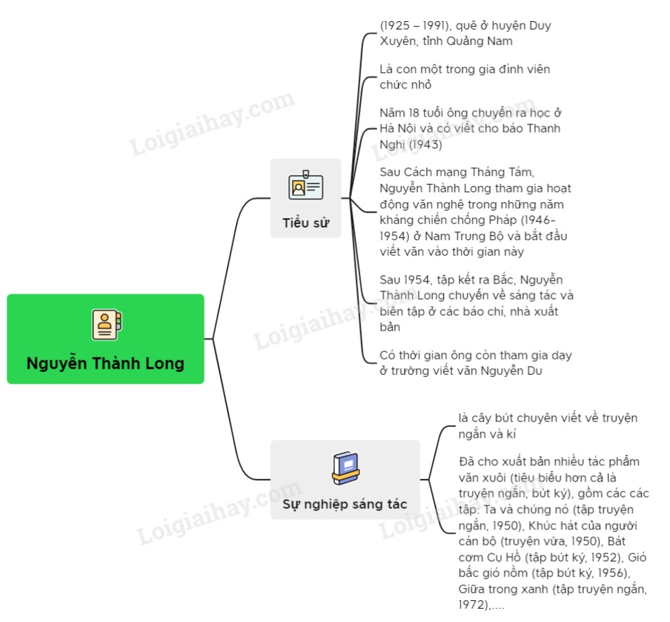 Lang Le Sapa - Khám phá vẻ đẹp hoang sơ của vùng núi Tây Bắc Gallery 2