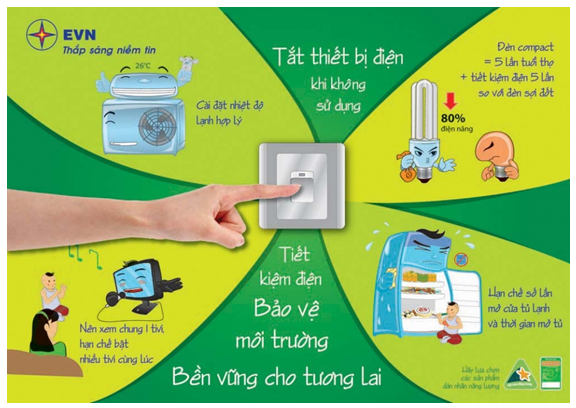 Trái với tiết kiệm là gì? Gallery 2