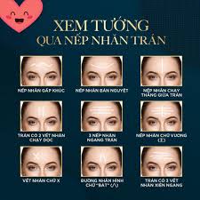 Trán Nhăn Tướng Số: Giải Mã Bí Ẩn Vận Mệnh