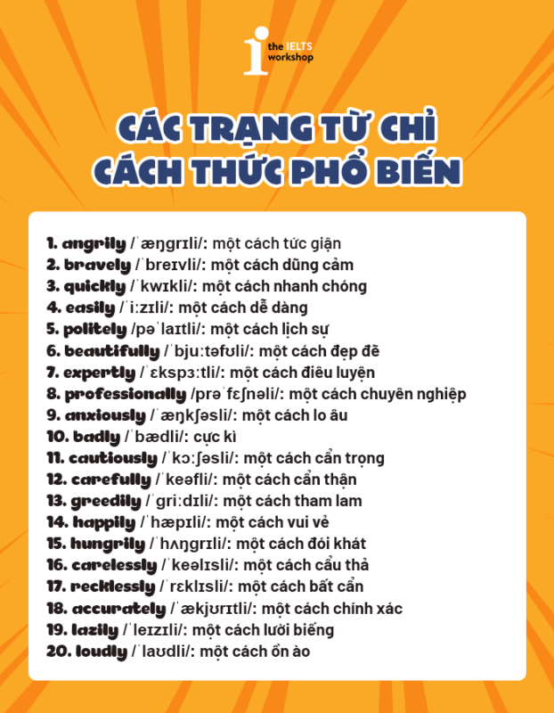 Trạng Ngữ Chỉ Cách Thức Là Gì?