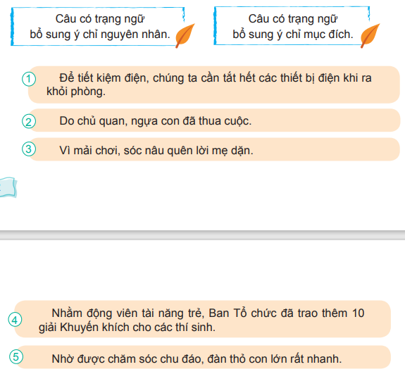 Trạng Ngữ Chỉ Mục Đích trong Tiếng Việt