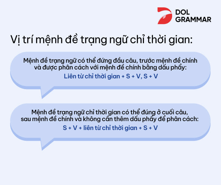 Trạng ngữ chỉ thời gian là gì? Gallery 2