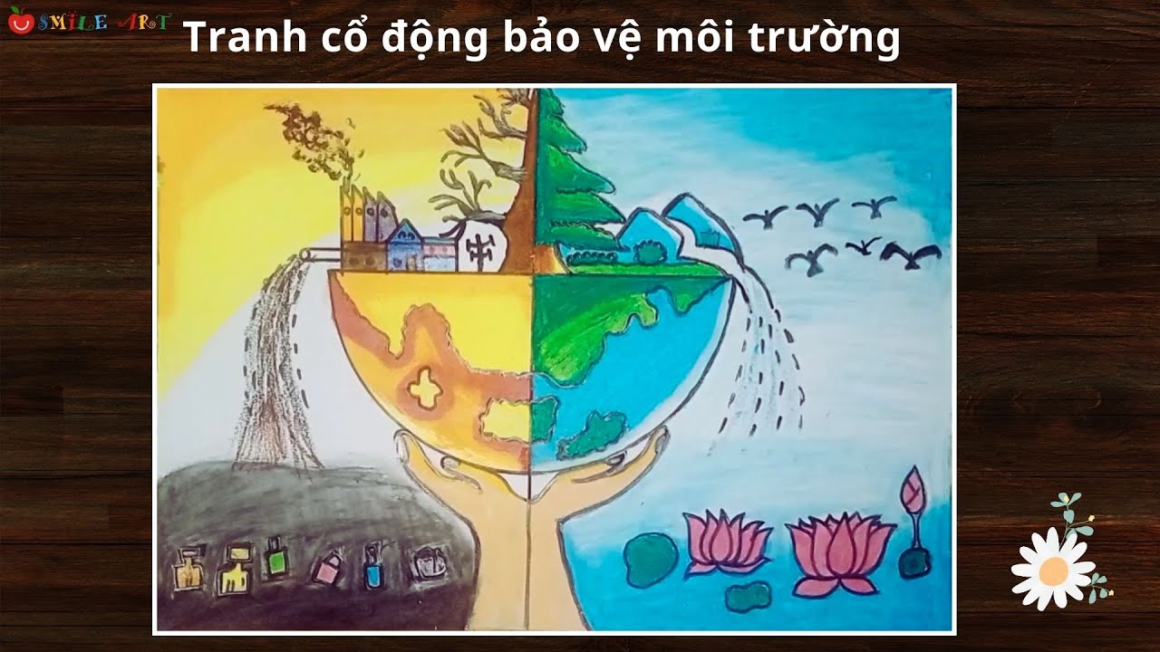 Tranh Bảo Vệ Nguồn Nước