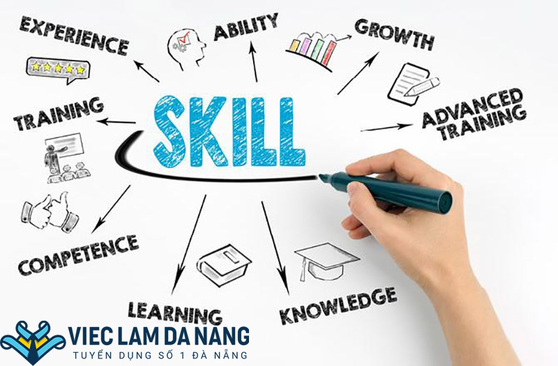 Trau dồi kiến thức và rèn luyện năng lực kỹ năng chuyên môn nghiệp vụ