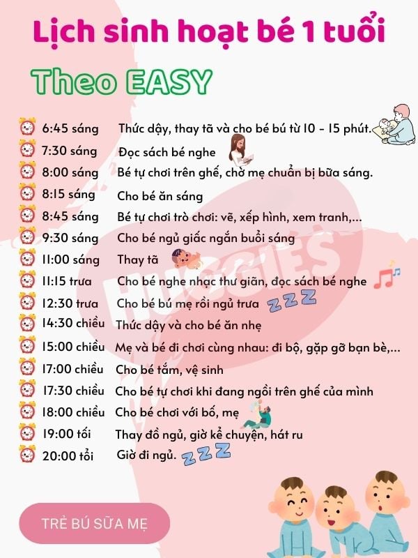 Trẻ 11 tháng ăn sữa chua mấy lần 1 tuần?
