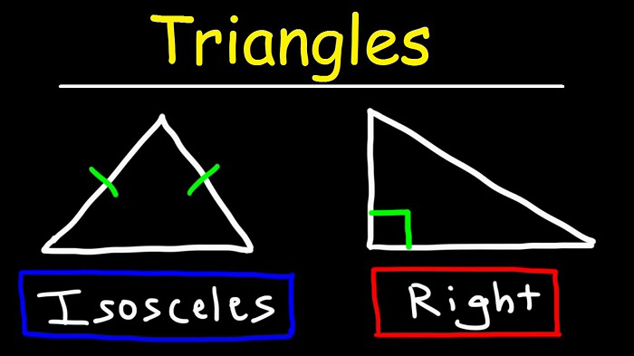 What is a Triangle Called in English? Gallery 2