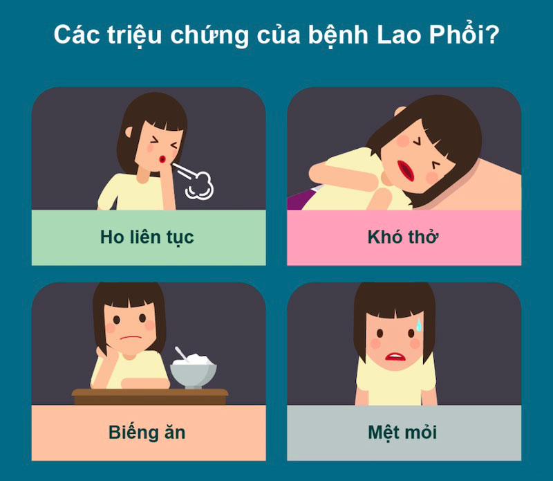 Lao Phổi Là Gì? Gallery 1