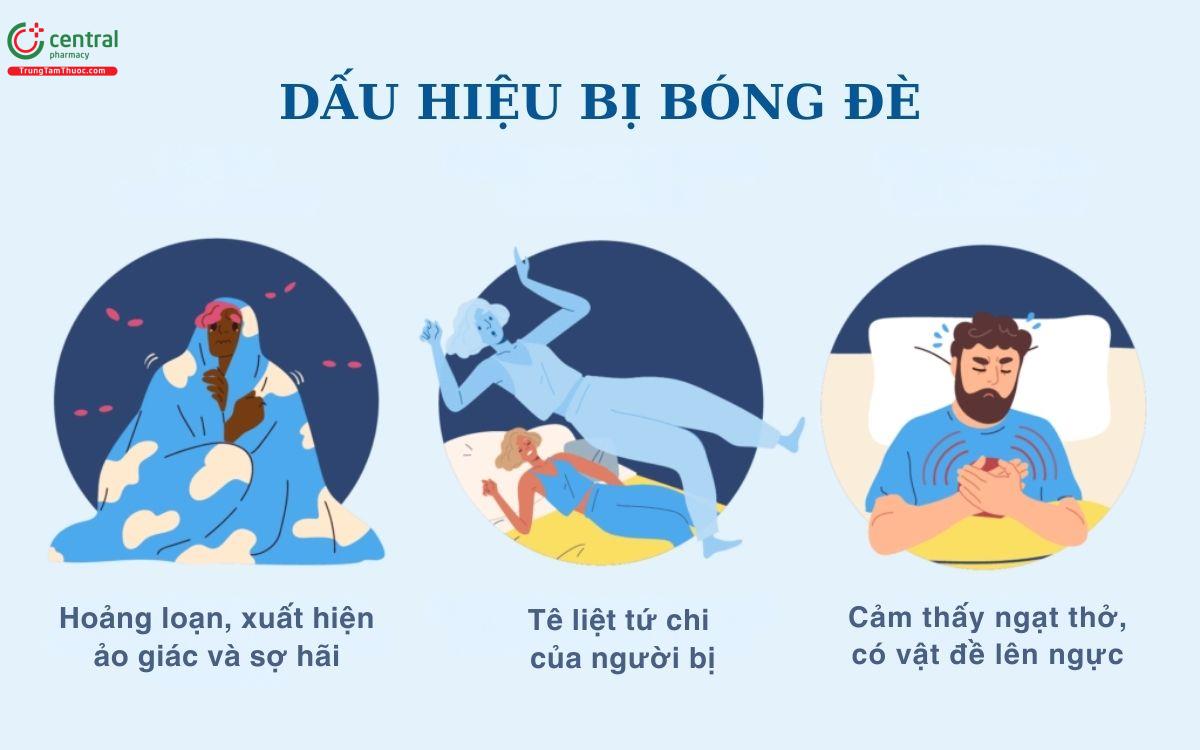 Giải thích hiện tượng bóng đè Gallery 2