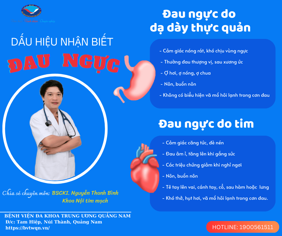 Dấu Nảy Trước Ngực: Nguyên Nhân, Triệu Chứng Và Cách Điều Trị Gallery 2