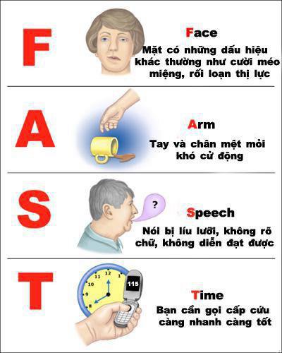 Níu Lưỡi Là Gì? Nguyên Nhân, Cách Khắc Phục & Phòng Ngừa Gallery 2