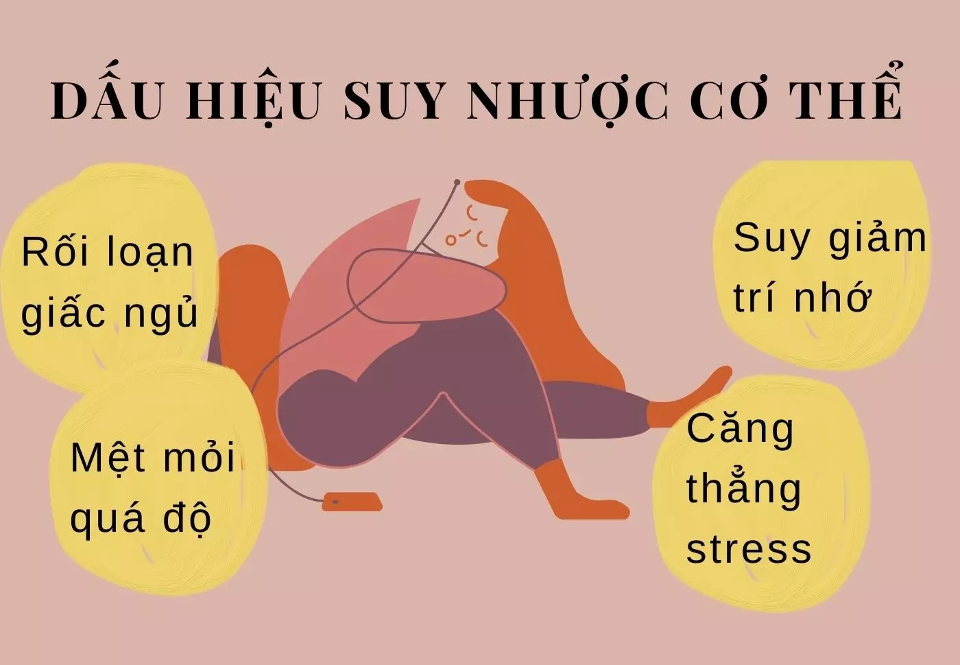 Suy Nhược Cơ Thể Gallery 2