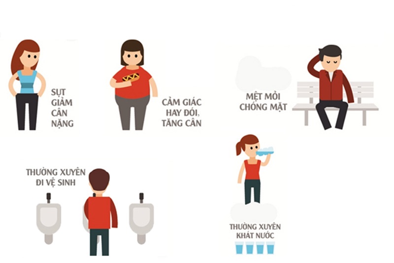 Định lượng glucose trong máu cao Gallery 2