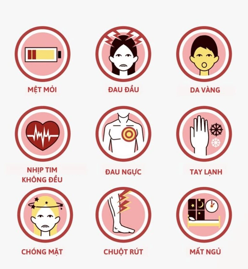 Tuột Máu Là Gì? Gallery 2