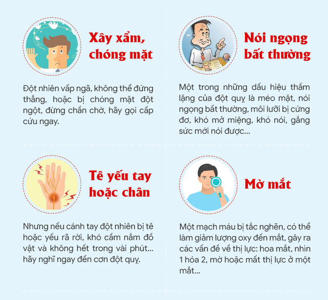 Xay xẩm là gì? Nguyên nhân, triệu chứng và cách xử trí Gallery 2