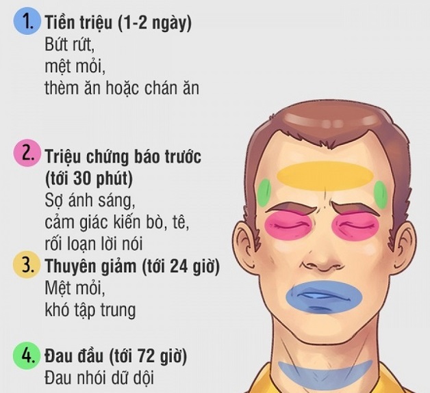 Tê Nửa Đầu Bên Trái Gallery 2
