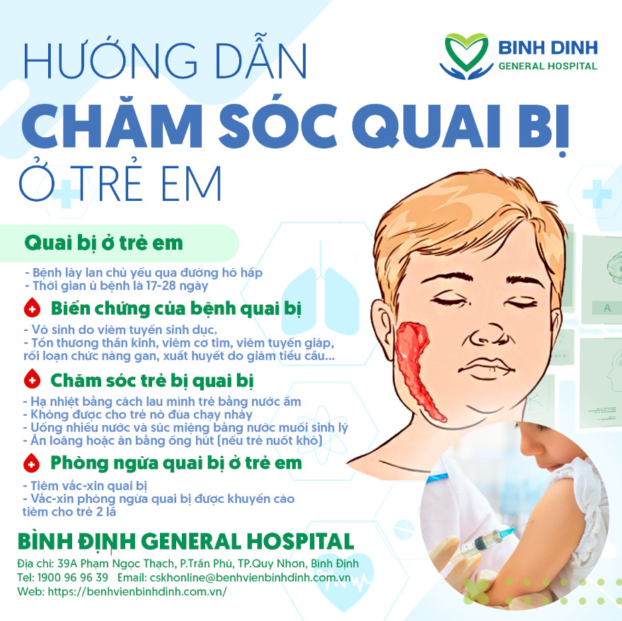 Biểu hiện quai bị ở trẻ em Gallery 1