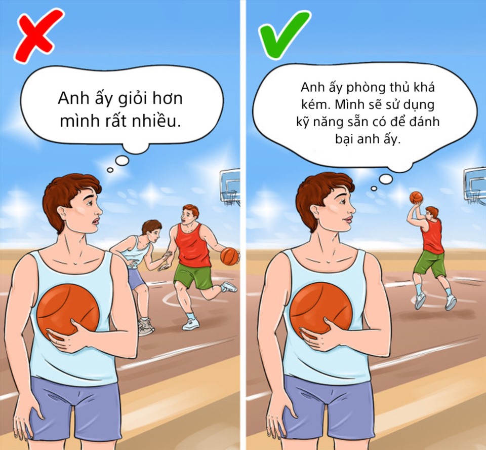 Cách Rèn Luyện Bản Thân Để Trở Nên Tự Tin