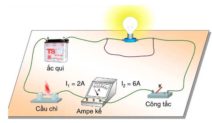 Tác dụng của cầu chì trong sơ đồ mạch điện