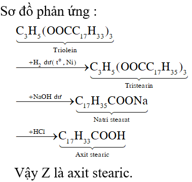Triolein tác dụng với NaOH