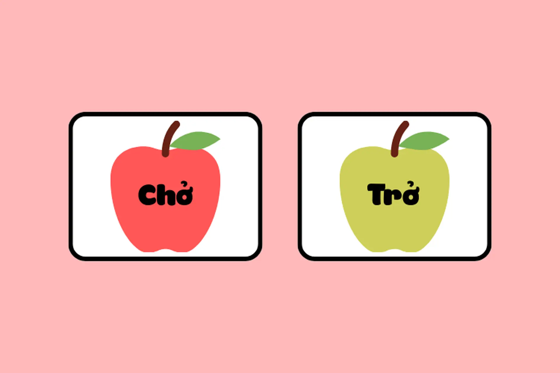 Trở lại hay chở lại?