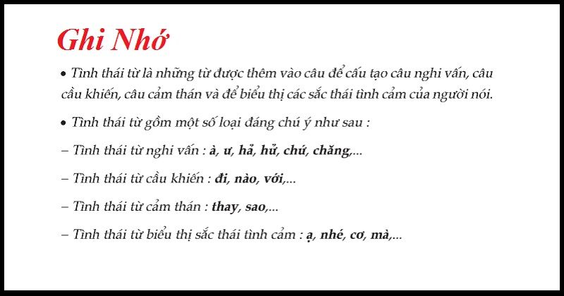 Trợ từ, thán từ, tình thái từ trong Tiếng Việt Gallery 1