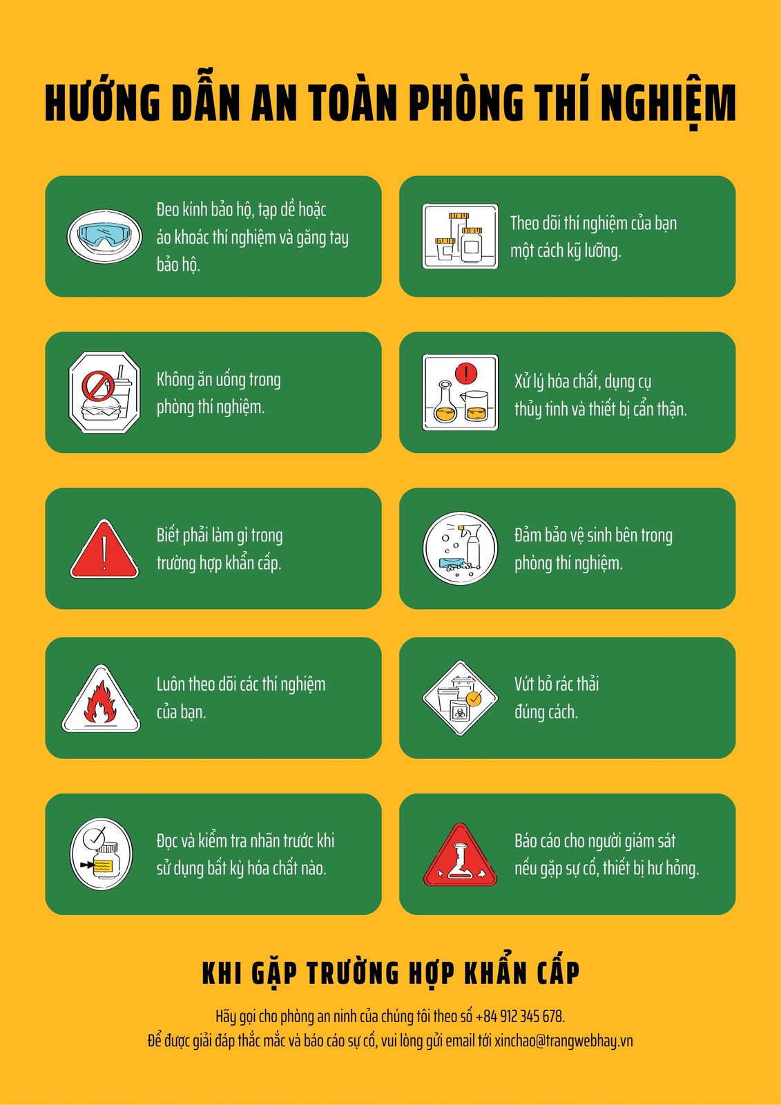 Các Cách Sử Dụng Thiết Bị Thí Nghiệm Đảm Bảo An Toàn