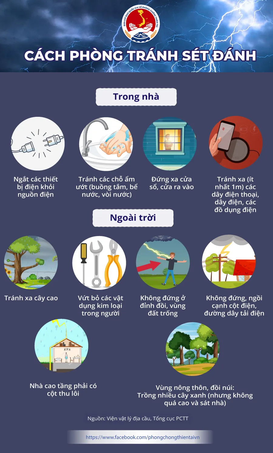 Cách Phòng Chống Sấm Sét Hiệu Quả Gallery 1