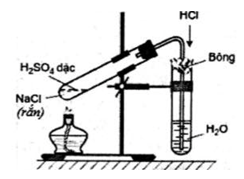 Điều chế khí Hiđro Clorua (HCl) trong phòng thí nghiệm