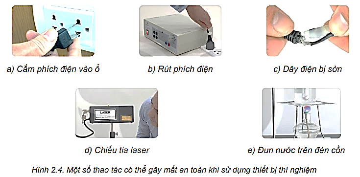 Các Cách Sử Dụng Thiết Bị Thí Nghiệm Đảm Bảo An Toàn Gallery 2